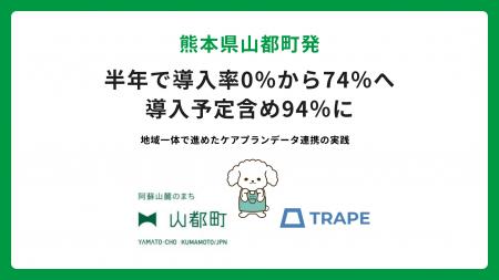 熊本県山都町発｜ 半年で導入率0％から74％へ導入予定