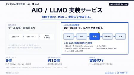 診断で終わらせないAIO/LLMO対策--東大発sai X aid、