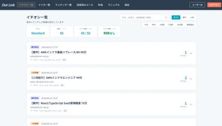 送信メールを資産に変えるAIマッチング「Dot Link」提