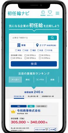 現代の初任給はここまで違うのか？その差を上場utf-8