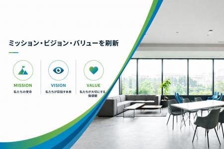 ヤマヒサグループ、 次の50年を見据えた「ミッション