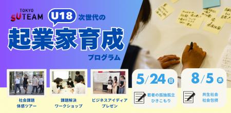 【参加者募集】中高生が社会課題の現場を見てビジネス