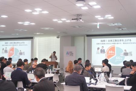【2026年6月2日(火)】第４回建築AI経営研究会を開催。