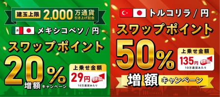 【建玉上限引き上げ記念】メキシコペソ/円・トルコリ