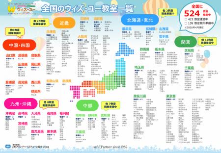 児童発達支援・放課後等デイサービス「ウィズ・ユー」