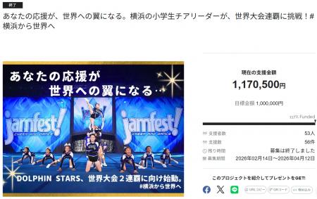 【目標達成】FAMIDOL（DOLPHIN STARS保護者）、クラウ