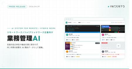 リモート／ハイブリッドワークの業務実態をAI要約とし