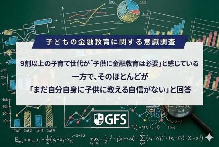 【こどもNISA 】2027年解禁に向けての実態調査　子育