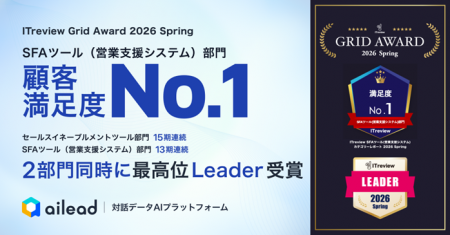「ITreview Grid Award 2026 Spring」で2部門同時に最