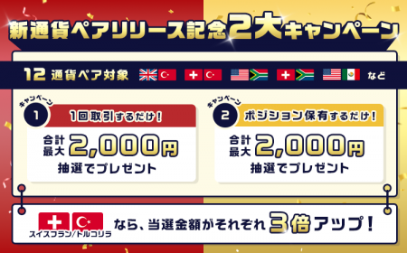 「スイスフラン/トルコリラ」なら当選金額がそれぞれ3