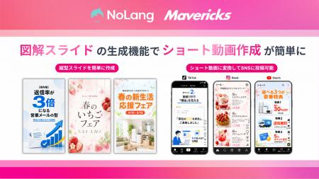 株式会社Mavericksは、動画生成AI「NoLang」のスライ
