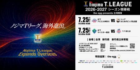 2026-2027シーズン　登録完了選手（2026年5月1日付）