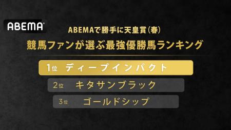 競馬ファンが選ぶ歴代最強優勝馬は？「ABEMAで勝手に