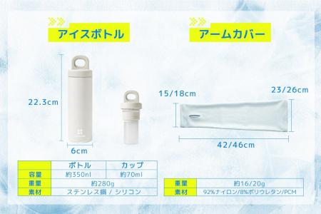 【Makuake先行公開】猛暑の常識を覆す、アームカバー×
