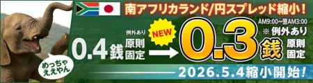 ヒロセ通商：LION FXにおける南アフリカランド/円スプ
