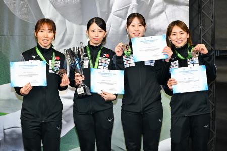 フェンシング 女子フルーレ日本代表、ワールドカップ