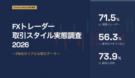 【2026年調査】FXトレーダーの7割超が「副収入目的」