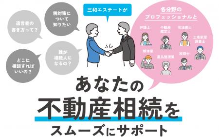 「相続対策、後回しにしていませんか？」税務・法務・