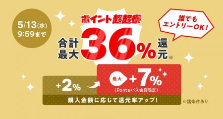 GW明け、頑張る自分に『超』ご褒美。au PAY マーケッ