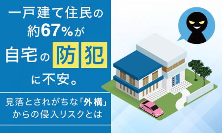 一戸建て住民の約67％が自宅の防犯に不安。見落とされ