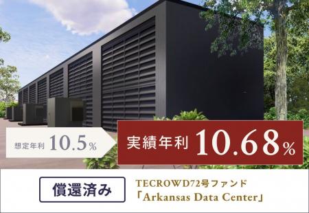 【累計償還額291億円超】TECROWD72号ファンド、実績年