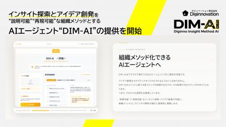 デジノベーション株式会社、インサイト探索とアイデア