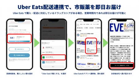 LEBERアプリ「市販薬紹介機能」にUber Eatsでの配送を