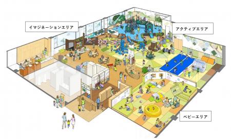 多世代交流拠点に、地域らしさあふれるあそび場utf-8