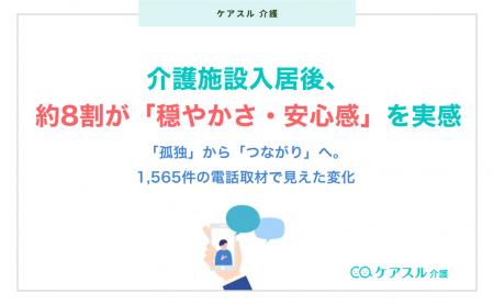 介護施設入居後、約8割が「穏やかさ・安心感」を実感─