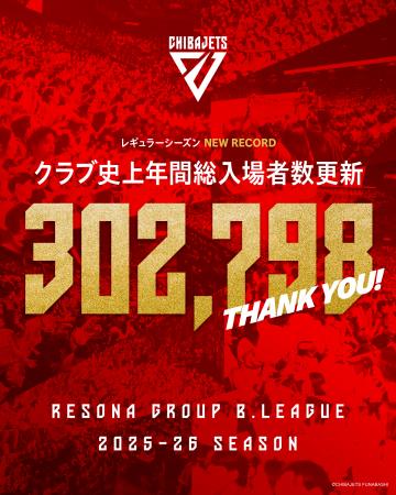 【千葉ジェッツ】クラブ史上最多の年間総入場者数「30