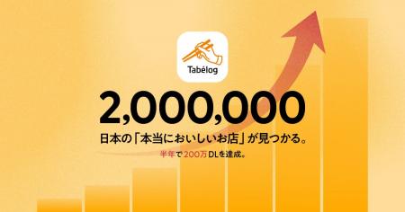 食べログ多言語版アプリ、半年で200万DL達成　-訪日旅