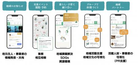 食品メーカー はくばく × 2自治体 × AsMamaが4者utf-8