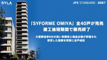 「SYFORME OMIYA」全40戸が完売、竣工後短期間で販売