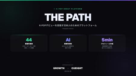 K-POPデビュー志望者向け『THE PATH』、登録者300名突