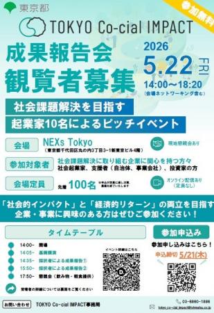 東京都事業【TOKYO Co-cial IMPACT】社会起業家成果報