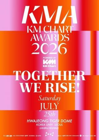 「KMA 2026」5月6日より人気投票スタート！グローバル