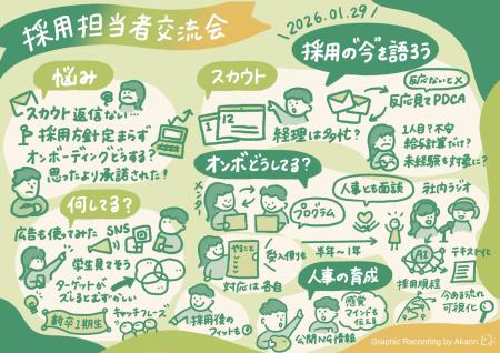 人事図書館で毎月実施の「採用担当者交流会」が1周年