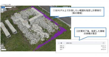 センシンロボティクス、3D点群・3Dモデル生成を自動化