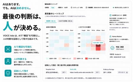 「責任の空白」を埋め、判断を証跡に変える新プロトコ