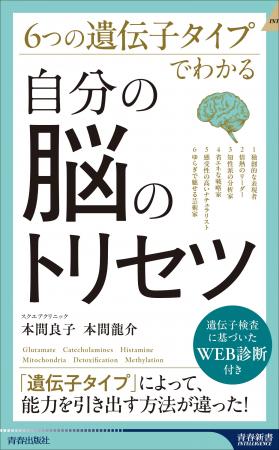 遺伝子検査のパイオニアが、６つの遺伝子タイプ別に脳
