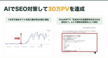 AIにSEO・広告運用・AIOを任せ、1ヶ月で自然流入30万P
