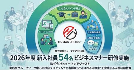 株式会社ヒューマンアジャスト、2026年度新入社員54名
