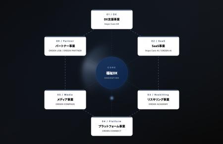 福祉現場の「無自覚なAI利用」が個人情報保護法違反に