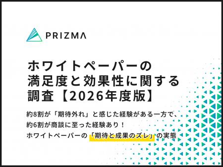 約8割が「期待外れ」と感じた経験がある一方で、約6割