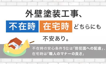 外壁塗装工事、不在時・在宅時どちらにも不安あり。不
