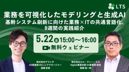 「業務を可視化したモデリングと生成AI 基幹システム