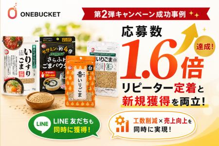 【第２弾】応募数1.6倍に増加！カタギ食品が実践する“