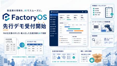 製造業向けAI業務プラットフォーム「FactoryOS」、先