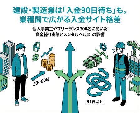 【株式会社トップ・マネジメント】「資金繰りにutf-8