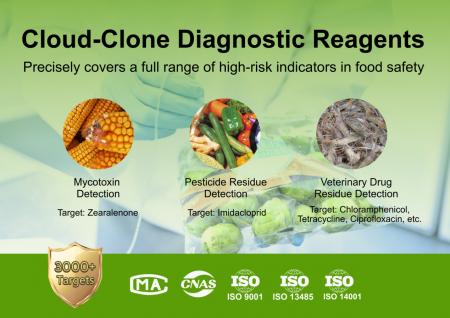 Cloud-Clone Corp.、全次元検出製品で食品安全のutf-8